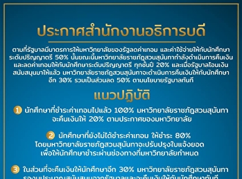 ประกาศแนวทางปฏิบัติ