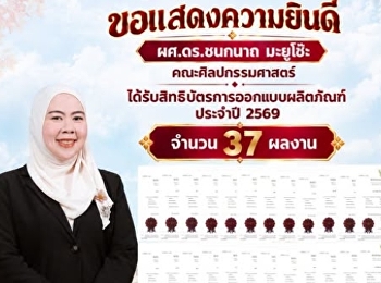 สิทธิบัตรการออกแบบผลิตภัณฑ์